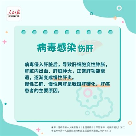 肝不好|肝脏异常的6个报警信号，从春到秋，如何清肝、舒肝、养肝